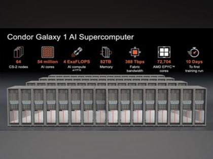 Cerebras and G42 Unveil World's Largest Supercomputer for AI Training with 4 exaFLOPs to Fuel a New Era of Innovation | Cerebras and G42 Unveil World's Largest Supercomputer for AI Training with 4 exaFLOPs to Fuel a New Era of Innovation Cerebras and G42 Unveil World's Largest Supercomputer for AI Training with 4 exaFLOPs to Fuel a New Era of Innovation | Cerebras and G42 Unveil World's Largest Supercomputer for AI Training with 4 exaFLOPs to Fuel a New Era of Innovation