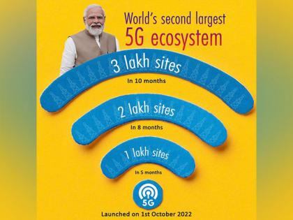 5G Revolution: India launched 3 lakh sites in 10 months | 5G Revolution: India launched 3 lakh sites in 10 months 5G Revolution: India launched 3 lakh sites in 10 months | 5G Revolution: India launched 3 lakh sites in 10 months