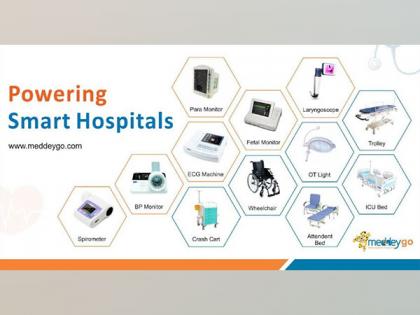 MeddeyGo expands medical supplies portfolio with advanced diagnostic equipment and hospital furniture solutions for Clinics & Hospitals | MeddeyGo expands medical supplies portfolio with advanced diagnostic equipment and hospital furniture solutions for Clinics & Hospitals MeddeyGo expands medical supplies portfolio with advanced diagnostic equipment and hospital furniture solutions for Clinics & Hospitals | MeddeyGo expands medical supplies portfolio with advanced diagnostic equipment and hospital furniture solutions for Clinics & Hospitals
