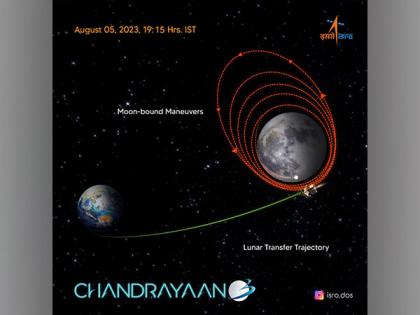 Chandrayaan-3 successfully enters into Lunar orbit | Chandrayaan-3 successfully enters into Lunar orbit Chandrayaan-3 successfully enters into Lunar orbit | Chandrayaan-3 successfully enters into Lunar orbit