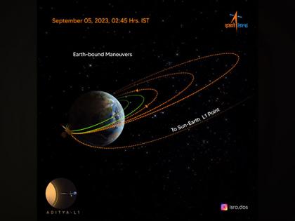 ISRO's Aditya L1 successfully performs 2nd earth-bound manoeuvre | ISRO's Aditya L1 successfully performs 2nd earth-bound manoeuvre ISRO's Aditya L1 successfully performs 2nd earth-bound manoeuvre | ISRO's Aditya L1 successfully performs 2nd earth-bound manoeuvre