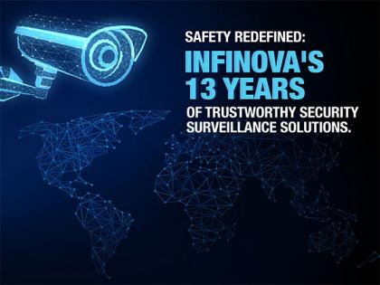 Safety Redefined: Infinova's 13 Years of Trustworthy Security Surveillance Solutions | Safety Redefined: Infinova's 13 Years of Trustworthy Security Surveillance Solutions Safety Redefined: Infinova's 13 Years of Trustworthy Security Surveillance Solutions | Safety Redefined: Infinova's 13 Years of Trustworthy Security Surveillance Solutions