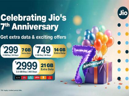 Jio offers extra data, special benefits as it turns seven | Jio offers extra data, special benefits as it turns seven Jio offers extra data, special benefits as it turns seven | Jio offers extra data, special benefits as it turns seven