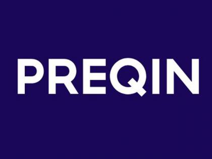 India-focused private equity and VC funds raised USD 8.5bn in 2022, the highest ever annual fundraising value – Preqin reports | India-focused private equity and VC funds raised USD 8.5bn in 2022, the highest ever annual fundraising value – Preqin reports India-focused private equity and VC funds raised USD 8.5bn in 2022, the highest ever annual fundraising value – Preqin reports | India-focused private equity and VC funds raised USD 8.5bn in 2022, the highest ever annual fundraising value – Preqin reports