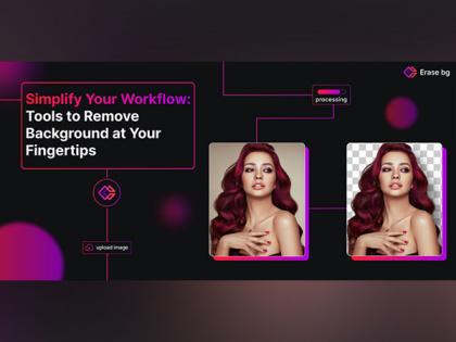 Simplify Your Workflow: Tools to Remove Background at Your Fingertips | Simplify Your Workflow: Tools to Remove Background at Your Fingertips