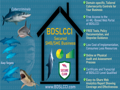 Revolutionizing Cybersecurity for Small and Medium Businesses: BDSLCCI Framework Offers Tailored Protection Against Ransomware Extortion | Revolutionizing Cybersecurity for Small and Medium Businesses: BDSLCCI Framework Offers Tailored Protection Against Ransomware Extortion Revolutionizing Cybersecurity for Small and Medium Businesses: BDSLCCI Framework Offers Tailored Protection Against Ransomware Extortion | Revolutionizing Cybersecurity for Small and Medium Businesses: BDSLCCI Framework Offers Tailored Protection Against Ransomware Extortion