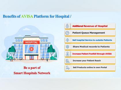 Crowning Glory: Avisa Smart Hospitals Leads Industry with 300 Smart Hospitals Across 14 Cities | Crowning Glory: Avisa Smart Hospitals Leads Industry with 300 Smart Hospitals Across 14 Cities Crowning Glory: Avisa Smart Hospitals Leads Industry with 300 Smart Hospitals Across 14 Cities | Crowning Glory: Avisa Smart Hospitals Leads Industry with 300 Smart Hospitals Across 14 Cities