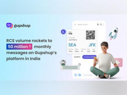 RCS is back! Messages cross 50 million a month on Gupshup's platform in India | RCS is back! Messages cross 50 million a month on Gupshup's platform in India