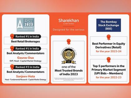 Sharekhan by BNP Paribas: Celebrating a Hat-Trick of Prestigious Awards in 2023 | Sharekhan by BNP Paribas: Celebrating a Hat-Trick of Prestigious Awards in 2023 Sharekhan by BNP Paribas: Celebrating a Hat-Trick of Prestigious Awards in 2023 | Sharekhan by BNP Paribas: Celebrating a Hat-Trick of Prestigious Awards in 2023