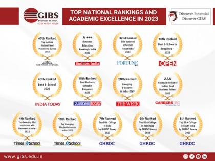 GIBS Celebrates a Landmark Year with Top National Rankings and Academic Excellence in 2023 - Best Business School in India | GIBS Celebrates a Landmark Year with Top National Rankings and Academic Excellence in 2023 - Best Business School in India