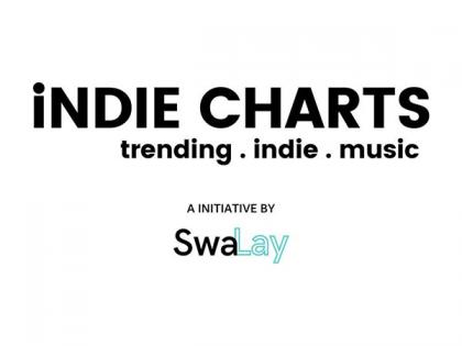 SwaLay Digital Introduces iNDIE CHARTS, Giving a Global Stage for India's Independent Music Revolution! | SwaLay Digital Introduces iNDIE CHARTS, Giving a Global Stage for India's Independent Music Revolution!