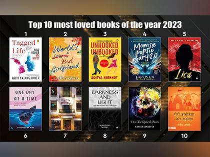 Top 10 most loved books of the year 2023 | Top 10 most loved books of the year 2023 Top 10 most loved books of the year 2023 | Top 10 most loved books of the year 2023