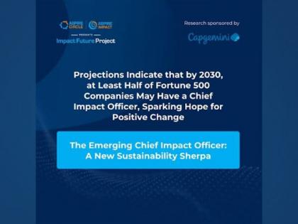 Projections Indicate that by 2030, at Least Half of Fortune 500 Companies May Have a Chief Impact Officer, Sparking Hope for Positive Change | Projections Indicate that by 2030, at Least Half of Fortune 500 Companies May Have a Chief Impact Officer, Sparking Hope for Positive Change Projections Indicate that by 2030, at Least Half of Fortune 500 Companies May Have a Chief Impact Officer, Sparking Hope for Positive Change | Projections Indicate that by 2030, at Least Half of Fortune 500 Companies May Have a Chief Impact Officer, Sparking Hope for Positive Change