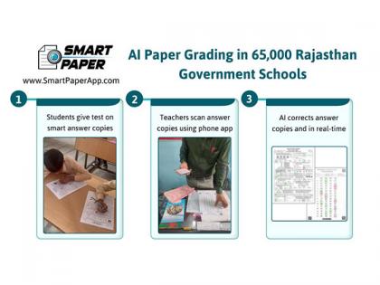 Smart Paper Recognized by UNESCO for Pioneering AI in Learning Assessment | Smart Paper Recognized by UNESCO for Pioneering AI in Learning Assessment Smart Paper Recognized by UNESCO for Pioneering AI in Learning Assessment | Smart Paper Recognized by UNESCO for Pioneering AI in Learning Assessment