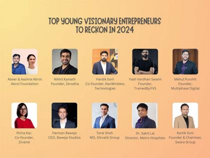 Unveiling India's Top Young Visionary Entrepreneurs to Reckon in 2024 | Unveiling India's Top Young Visionary Entrepreneurs to Reckon in 2024 Unveiling India's Top Young Visionary Entrepreneurs to Reckon in 2024 | Unveiling India's Top Young Visionary Entrepreneurs to Reckon in 2024