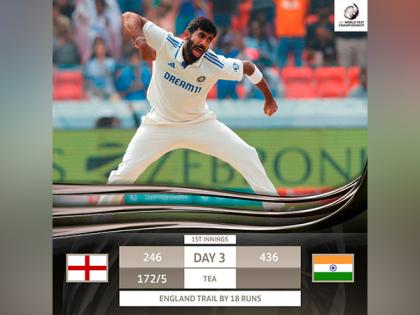 IND vs ENG: England end the second session at 172/5 at Tea in Hyderabad (Day 03, Tea) | IND vs ENG: England end the second session at 172/5 at Tea in Hyderabad (Day 03, Tea)