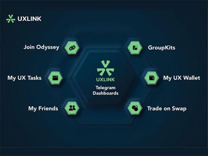 Forging the Future of Digital Transactions: UXLink and OKX Wallet's New WEB3 Wallet Integration | Forging the Future of Digital Transactions: UXLink and OKX Wallet's New WEB3 Wallet Integration Forging the Future of Digital Transactions: UXLink and OKX Wallet's New WEB3 Wallet Integration | Forging the Future of Digital Transactions: UXLink and OKX Wallet's New WEB3 Wallet Integration