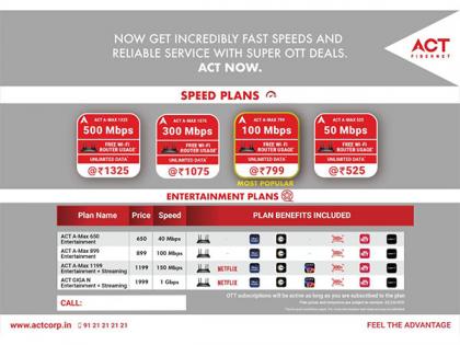 Broadband Plans Perfect for Streaming in Hyderabad | Broadband Plans Perfect for Streaming in Hyderabad Broadband Plans Perfect for Streaming in Hyderabad | Broadband Plans Perfect for Streaming in Hyderabad