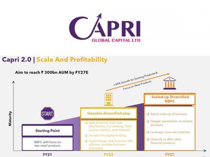 Capri Global Capital Ltd announces Stock Split and 1:1 bonus | Capri Global Capital Ltd announces Stock Split and 1:1 bonus