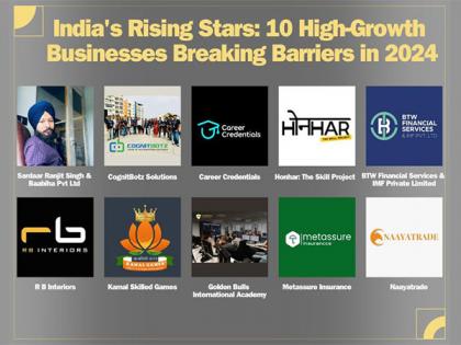 India's Rising Stars: 10 High-Growth Businesses Breaking Barriers in 2024 | India's Rising Stars: 10 High-Growth Businesses Breaking Barriers in 2024 India's Rising Stars: 10 High-Growth Businesses Breaking Barriers in 2024 | India's Rising Stars: 10 High-Growth Businesses Breaking Barriers in 2024