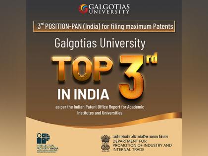 Galgotias University Rises to the Top, Achieving 3rd Place Among India's Academic Patent Innovators | Galgotias University Rises to the Top, Achieving 3rd Place Among India's Academic Patent Innovators Galgotias University Rises to the Top, Achieving 3rd Place Among India's Academic Patent Innovators | Galgotias University Rises to the Top, Achieving 3rd Place Among India's Academic Patent Innovators
