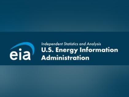Solar and battery storage to spearhead US electricity generation surge in 2024: EIA Data | Solar and battery storage to spearhead US electricity generation surge in 2024: EIA Data Solar and battery storage to spearhead US electricity generation surge in 2024: EIA Data | Solar and battery storage to spearhead US electricity generation surge in 2024: EIA Data