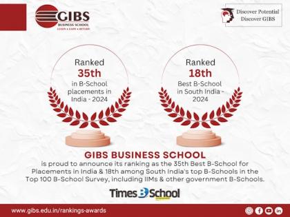 GIBS Business School Achieves Outstanding Rankings in Times B School Survey 2024 | GIBS Business School Achieves Outstanding Rankings in Times B School Survey 2024 GIBS Business School Achieves Outstanding Rankings in Times B School Survey 2024 | GIBS Business School Achieves Outstanding Rankings in Times B School Survey 2024