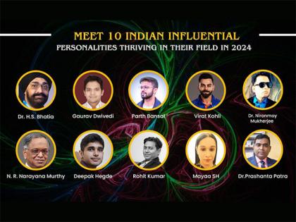 Meet 10 Indian Influential Personalities Thriving in Their Field in 2024 | Meet 10 Indian Influential Personalities Thriving in Their Field in 2024 Meet 10 Indian Influential Personalities Thriving in Their Field in 2024 | Meet 10 Indian Influential Personalities Thriving in Their Field in 2024