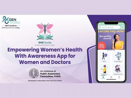 Empowering Women's Health With Awareness App for Women and Doctors | Empowering Women's Health With Awareness App for Women and Doctors Empowering Women's Health With Awareness App for Women and Doctors | Empowering Women's Health With Awareness App for Women and Doctors
