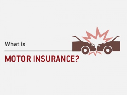 Defining Motor Insurance & its Types | Defining Motor Insurance & its Types