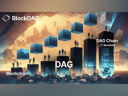 Investors Flock Towards BlockDAG Post Predictions of 20,000X ROI, Avalanche Trails Back Amid Volatility And Raboo Holds Steady | Investors Flock Towards BlockDAG Post Predictions of 20,000X ROI, Avalanche Trails Back Amid Volatility And Raboo Holds Steady