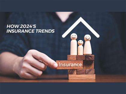 How 2024's Insurance Trends Empower Consumers in UAE | How 2024's Insurance Trends Empower Consumers in UAE
