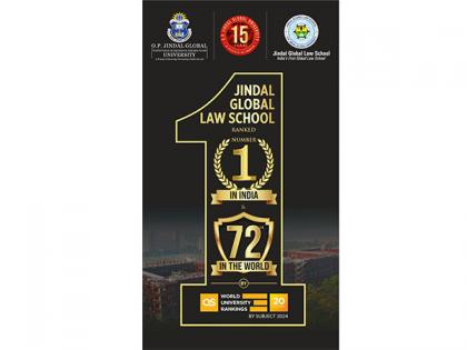 JGLS Ranked India's No. 1 Law School for 5 years in a Row and 72nd in the World QS World University Rankings by Subject 2024 | JGLS Ranked India's No. 1 Law School for 5 years in a Row and 72nd in the World QS World University Rankings by Subject 2024 JGLS Ranked India's No. 1 Law School for 5 years in a Row and 72nd in the World QS World University Rankings by Subject 2024 | JGLS Ranked India's No. 1 Law School for 5 years in a Row and 72nd in the World QS World University Rankings by Subject 2024