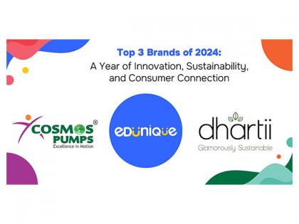 Top 3 Brands of 2024: A Year of Innovation, Sustainability, and Consumer Connection | Top 3 Brands of 2024: A Year of Innovation, Sustainability, and Consumer Connection