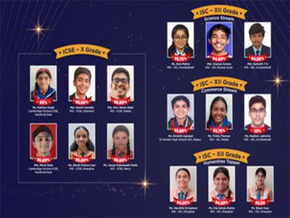 Ryan Group of Schools Shines with Outstanding Results in ICSE & ISC Board Examinations 2024 | Ryan Group of Schools Shines with Outstanding Results in ICSE & ISC Board Examinations 2024 Ryan Group of Schools Shines with Outstanding Results in ICSE & ISC Board Examinations 2024 | Ryan Group of Schools Shines with Outstanding Results in ICSE & ISC Board Examinations 2024