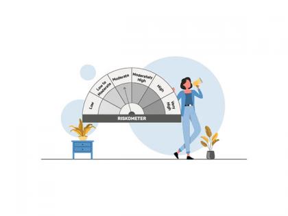 How to choose a hybrid mutual fund based on your risk appetite | How to choose a hybrid mutual fund based on your risk appetite How to choose a hybrid mutual fund based on your risk appetite | How to choose a hybrid mutual fund based on your risk appetite