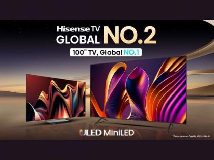 Hisense Launches Advanced 2024 new range of Mini LED, Google TV, QLED, and 4K smart TVs in India | Hisense Launches Advanced 2024 new range of Mini LED, Google TV, QLED, and 4K smart TVs in India Hisense Launches Advanced 2024 new range of Mini LED, Google TV, QLED, and 4K smart TVs in India | Hisense Launches Advanced 2024 new range of Mini LED, Google TV, QLED, and 4K smart TVs in India