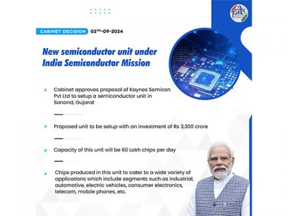 Cabinet approves one more semiconductor unit in Gujarat, India's fifth | Cabinet approves one more semiconductor unit in Gujarat, India's fifth Cabinet approves one more semiconductor unit in Gujarat, India's fifth | Cabinet approves one more semiconductor unit in Gujarat, India's fifth