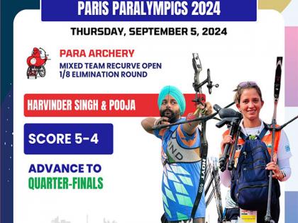 Paris Paralympics: Para-archers Harvinder Singh, Pooja Jatya advance to QFs of Mixed Team Recurve Open | Paris Paralympics: Para-archers Harvinder Singh, Pooja Jatya advance to QFs of Mixed Team Recurve Open Paris Paralympics: Para-archers Harvinder Singh, Pooja Jatya advance to QFs of Mixed Team Recurve Open | Paris Paralympics: Para-archers Harvinder Singh, Pooja Jatya advance to QFs of Mixed Team Recurve Open