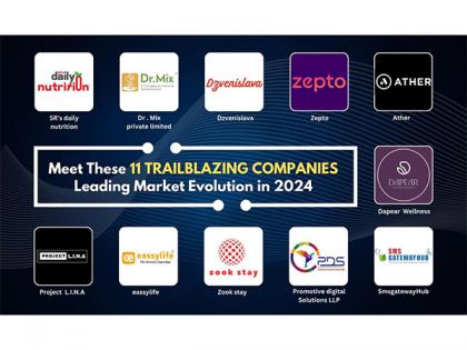Meet These 11 Trailblazing Companies Leading Market Evolution in 2024 | Meet These 11 Trailblazing Companies Leading Market Evolution in 2024 Meet These 11 Trailblazing Companies Leading Market Evolution in 2024 | Meet These 11 Trailblazing Companies Leading Market Evolution in 2024