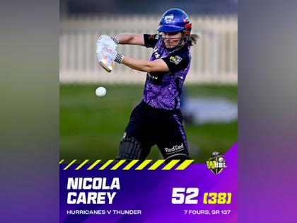 WBBL 2024: Nicola Carey and Heather Graham star as Hobart Hurricanes secure 31-run victory over Sydney Thunder | WBBL 2024: Nicola Carey and Heather Graham star as Hobart Hurricanes secure 31-run victory over Sydney Thunder