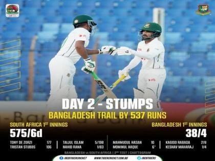 Rabada's fiery spell helps South Africa to maintain dominance over Bangladesh (Day 02, Stumps) | Rabada's fiery spell helps South Africa to maintain dominance over Bangladesh (Day 02, Stumps)