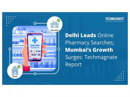 Online Pharmacy Trends Report 2024: Delhi Leads Searches, Mumbai Sees Growth | Online Pharmacy Trends Report 2024: Delhi Leads Searches, Mumbai Sees Growth Online Pharmacy Trends Report 2024: Delhi Leads Searches, Mumbai Sees Growth | Online Pharmacy Trends Report 2024: Delhi Leads Searches, Mumbai Sees Growth