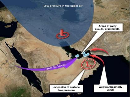 Unstable weather conditions expected across UAE until Thursday | Unstable weather conditions expected across UAE until Thursday Unstable weather conditions expected across UAE until Thursday | Unstable weather conditions expected across UAE until Thursday
