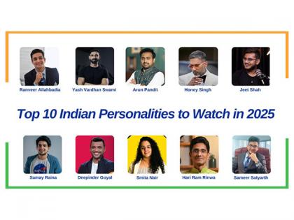 Top 10 Personalities to Watch in 2025 | Top 10 Personalities to Watch in 2025 Top 10 Personalities to Watch in 2025 | Top 10 Personalities to Watch in 2025