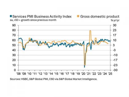 India's services growth slows to 26-month low in January, but job creation gains momentum | India's services growth slows to 26-month low in January, but job creation gains momentum India's services growth slows to 26-month low in January, but job creation gains momentum | India's services growth slows to 26-month low in January, but job creation gains momentum