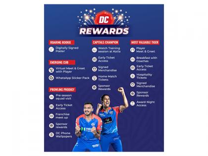 Delhi Capitals launches brand-new mobile app 'DC Fan Sabha', with fan rewards at its core | Delhi Capitals launches brand-new mobile app 'DC Fan Sabha', with fan rewards at its core