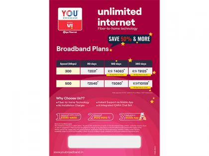 YOU Broadband Launches High-Speed Internet Plans in Pune City at Unbeatable Prices - Get 300 Mbps at Just Rs799! | YOU Broadband Launches High-Speed Internet Plans in Pune City at Unbeatable Prices - Get 300 Mbps at Just Rs799! YOU Broadband Launches High-Speed Internet Plans in Pune City at Unbeatable Prices - Get 300 Mbps at Just Rs799! | YOU Broadband Launches High-Speed Internet Plans in Pune City at Unbeatable Prices - Get 300 Mbps at Just Rs799!