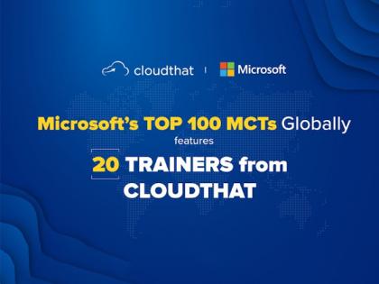 Microsoft Announces Its Global List of Top 100 MCTs: Indian Company CloudThat Dominates with 20 Trainers in Top 100 | Microsoft Announces Its Global List of Top 100 MCTs: Indian Company CloudThat Dominates with 20 Trainers in Top 100 Microsoft Announces Its Global List of Top 100 MCTs: Indian Company CloudThat Dominates with 20 Trainers in Top 100 | Microsoft Announces Its Global List of Top 100 MCTs: Indian Company CloudThat Dominates with 20 Trainers in Top 100