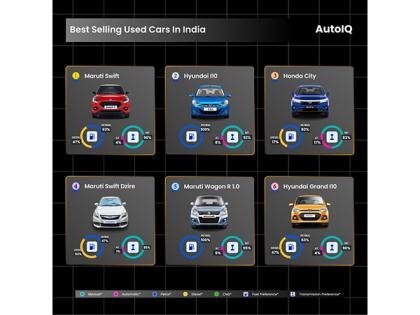 Road-Tested & Wallet-Approved: 2024's Hottest Used Cars | Road-Tested & Wallet-Approved: 2024's Hottest Used Cars Road-Tested & Wallet-Approved: 2024's Hottest Used Cars | Road-Tested & Wallet-Approved: 2024's Hottest Used Cars